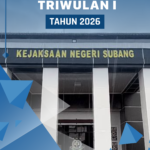 laporan kinerja triwulan I
